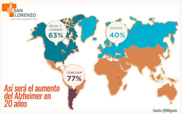 dia-mundial-alzheimer